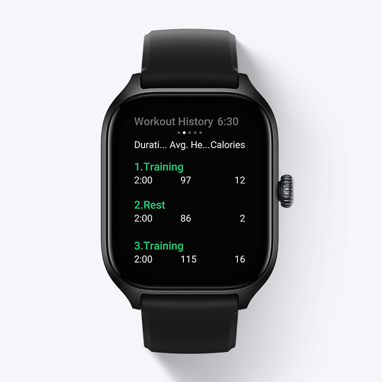 Smartwatch Amazfit Bip 3 Pro Black