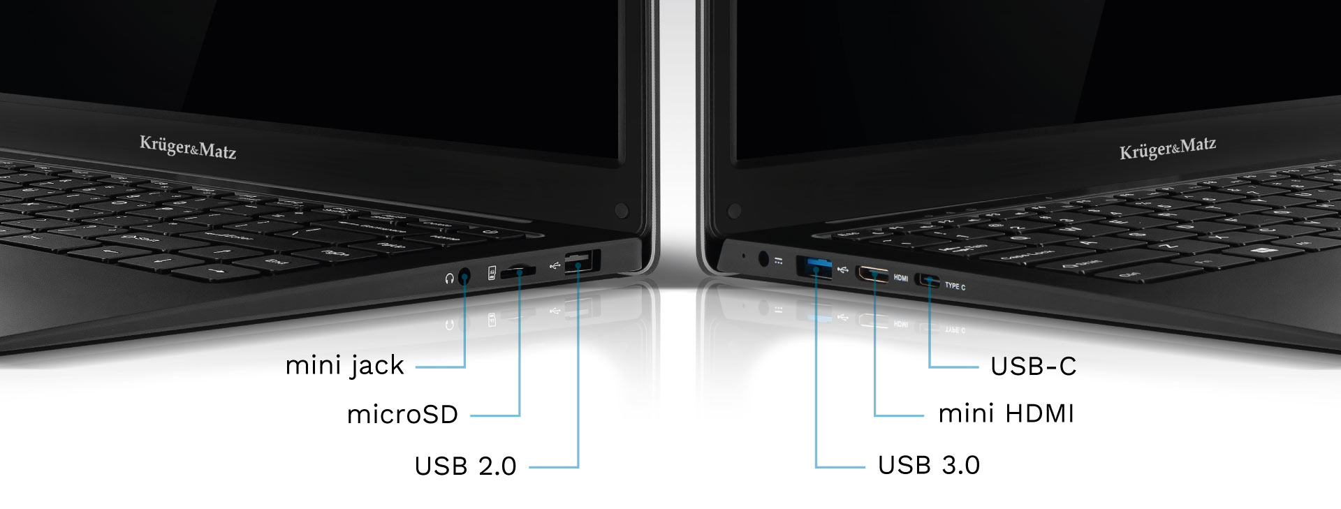 Zwiększona funkcjonalność Ultrabook z miniHDMI, USB C i czytnikiem kart SD