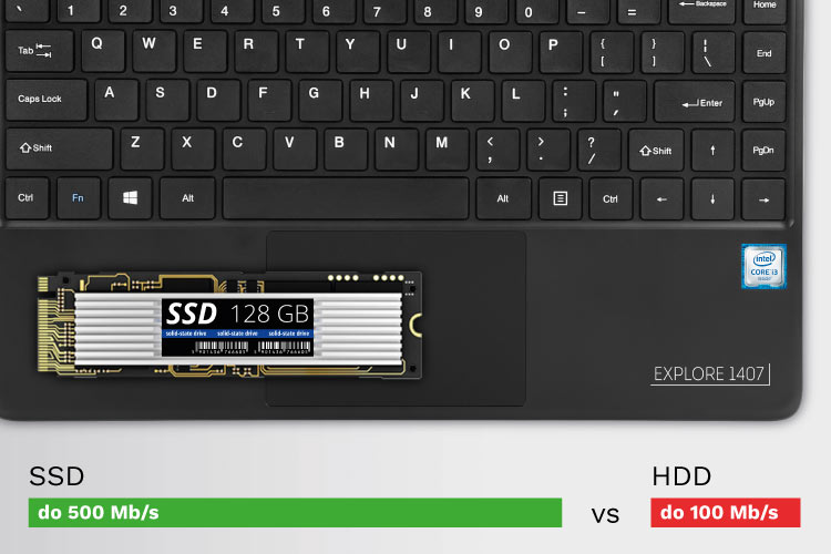 Laptop z dyskiem SSD