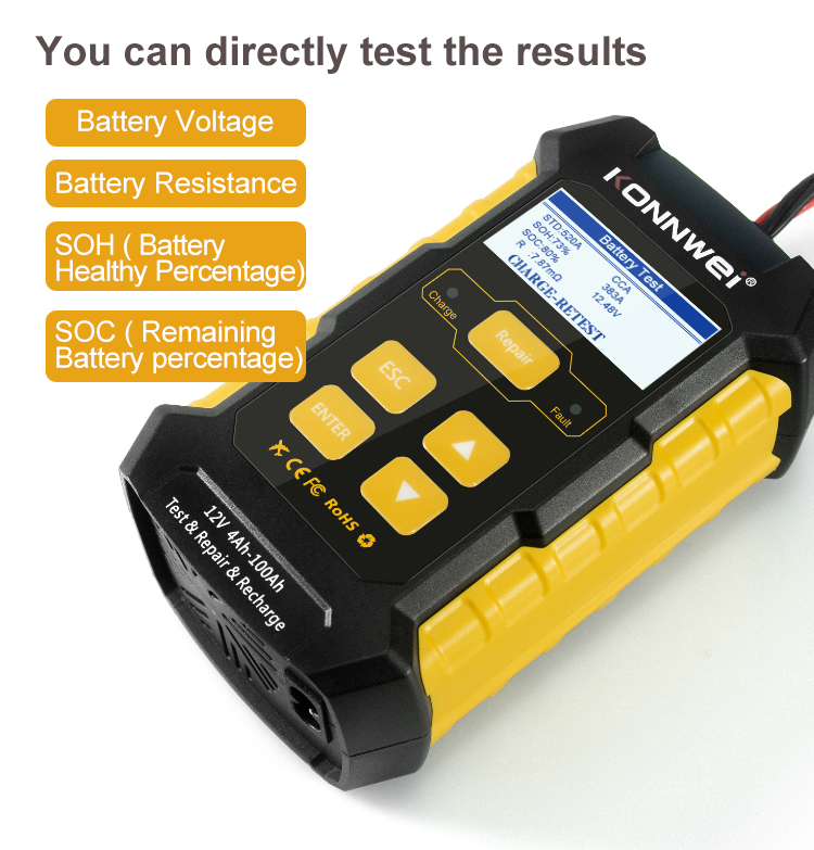 Miernik diagnostyczny, skaner OBD2 Konnwei KW320