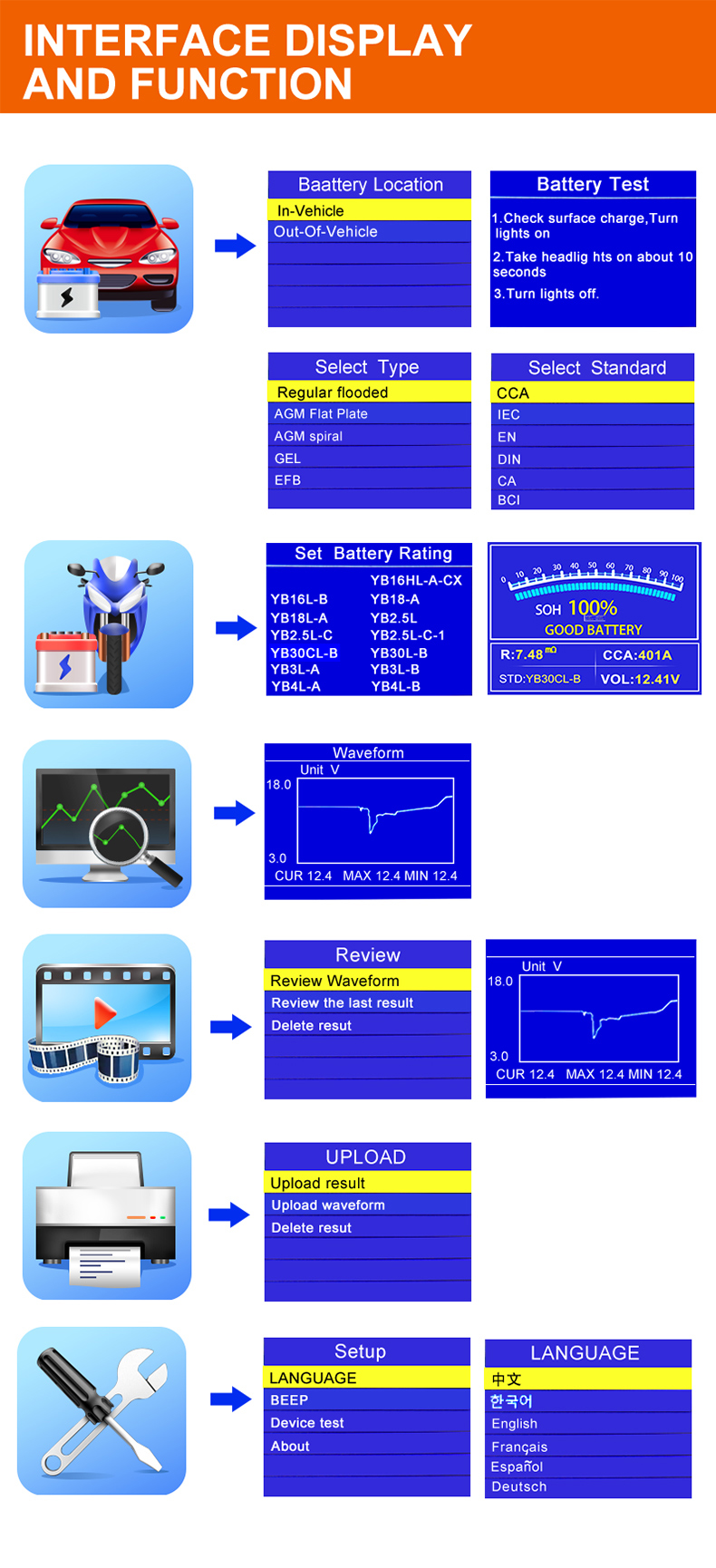 Konnwei KW650 battery tester