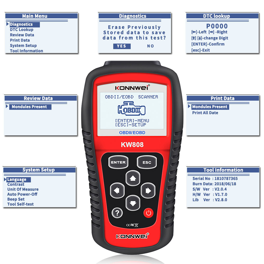 Miernik diagnostyczny, skaner OBD2 Konnwei KW808