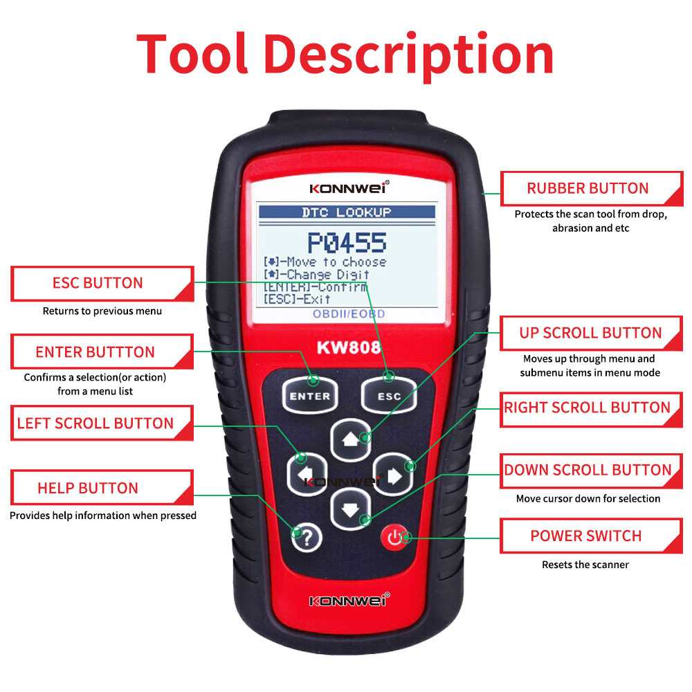 Miernik diagnostyczny, skaner OBD2 Konnwei KW808