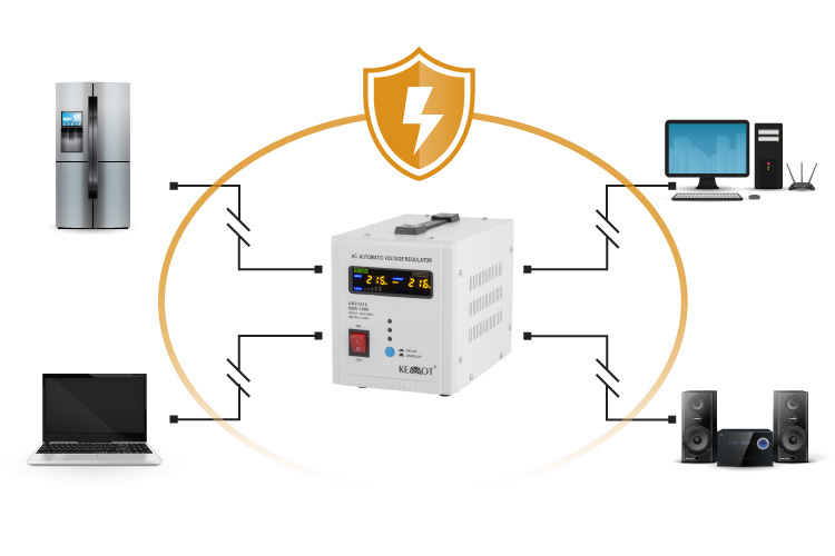 Zabezpiecz swoje urządzenia przed skokami napięcia