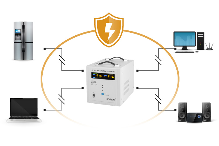 Захистіть свої пристрої від стрибків напруги