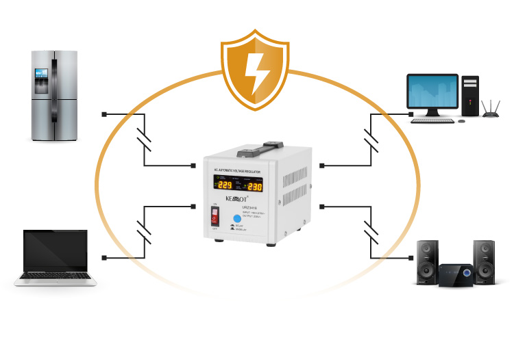 Zabezpiecz swoje urządzenia przed skokami napięcia