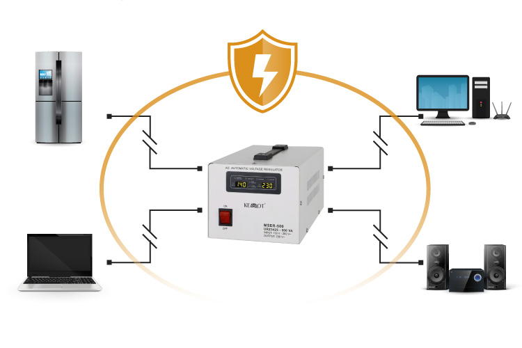 Zabezpiecz swoje urządzenia przed skokami napięcia