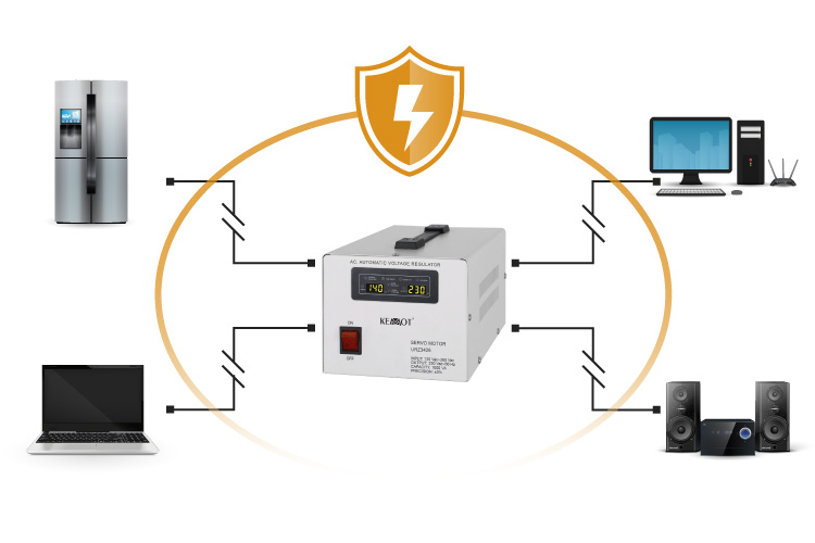 Zabezpiecz swoje urządzenia przed skokami napięcia