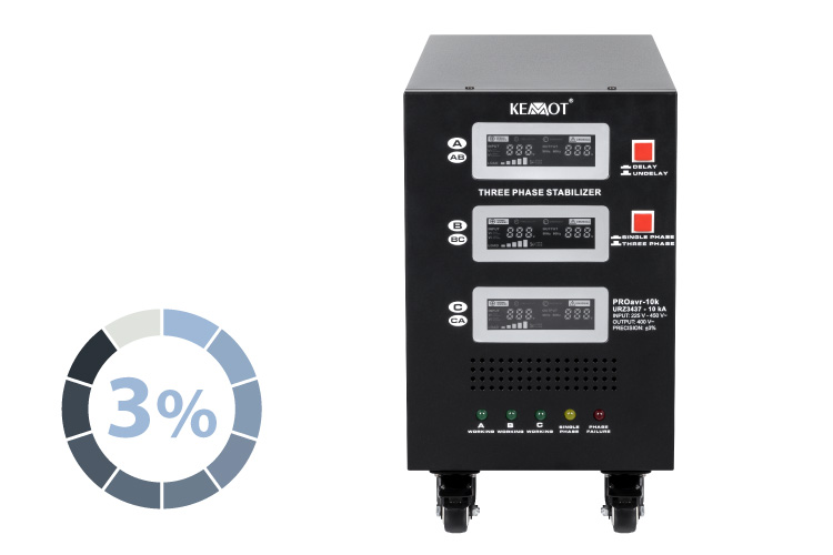 REGULATEUR DE TENSION TDR-10000VA MONO