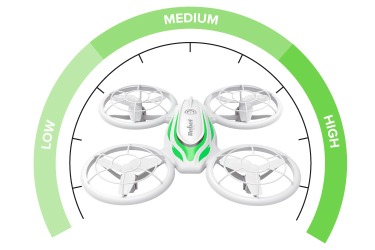 Dron z trzema trybami prędkości Dron z trzema trybami prędkości