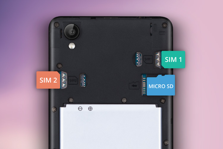 Smartfon z Dual Sim