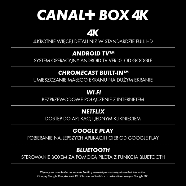 Canal+ BOX 4k z AndroidBox i pakietem TV