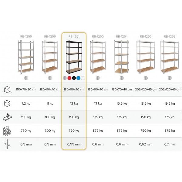 Regał metalowy magazynowy 180x90x40 srebrny Rebel
