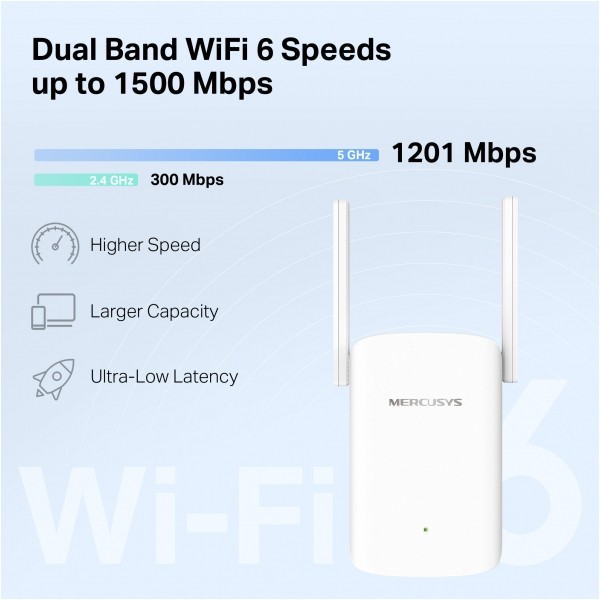 Repeater-wzmacniacz sygnału Wi-Fi Mercusys ME60X AX1500