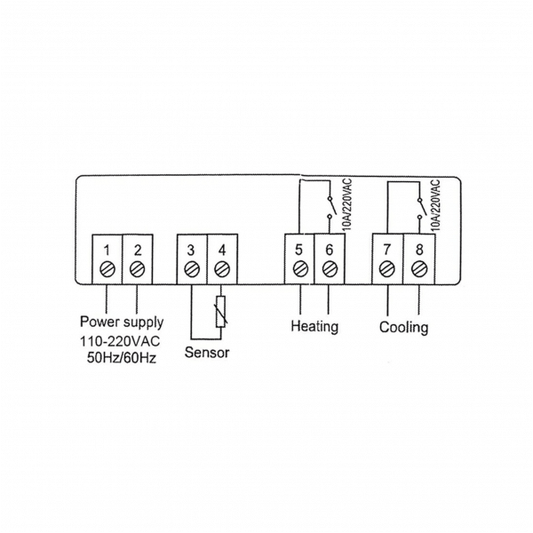 Termostat 230V STC-1000 E6114
