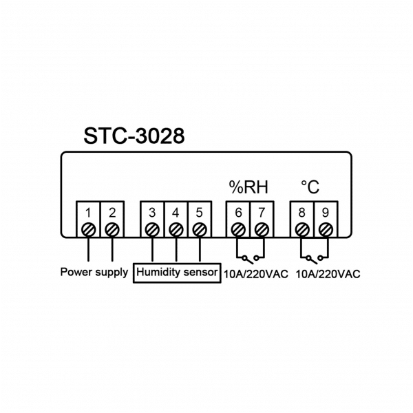 Termostat 230V STC-3028 E6137