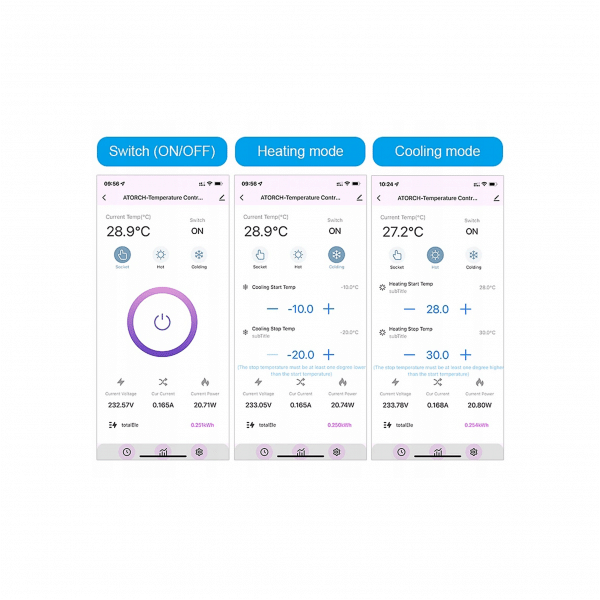 Termostat z gniazdem 230V, licznik energii, WiFi Tuya