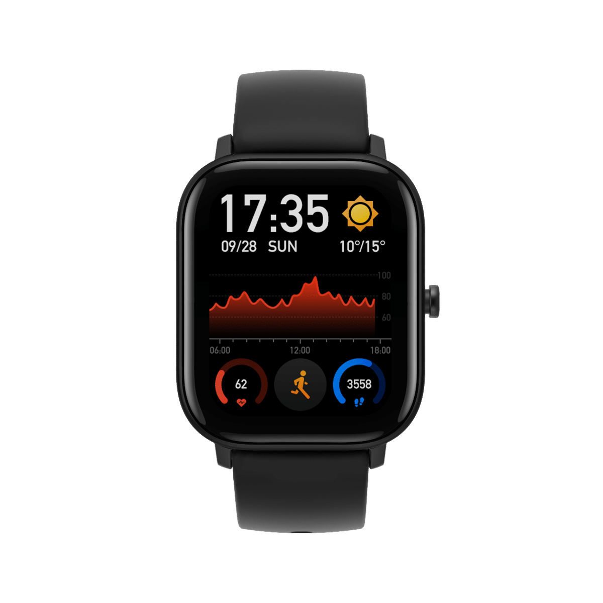 smartwatch xiaomi amazfit bip vs gts