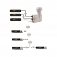 Konwerter OPTICUM UNICABLE SCR/3LEGACY ROBUST 4UB