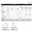 Multiplexer TV/SAT ME-214 ALCAD