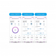 Termostat z gniazdem 230V, licznik energii, WiFi Tuya